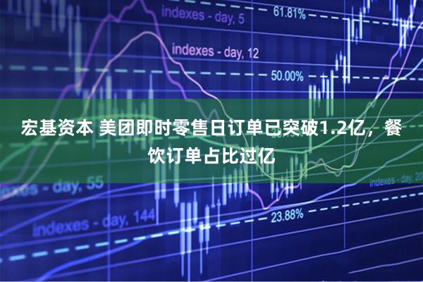 宏基资本 美团即时零售日订单已突破1.2亿，餐饮订单占比过亿